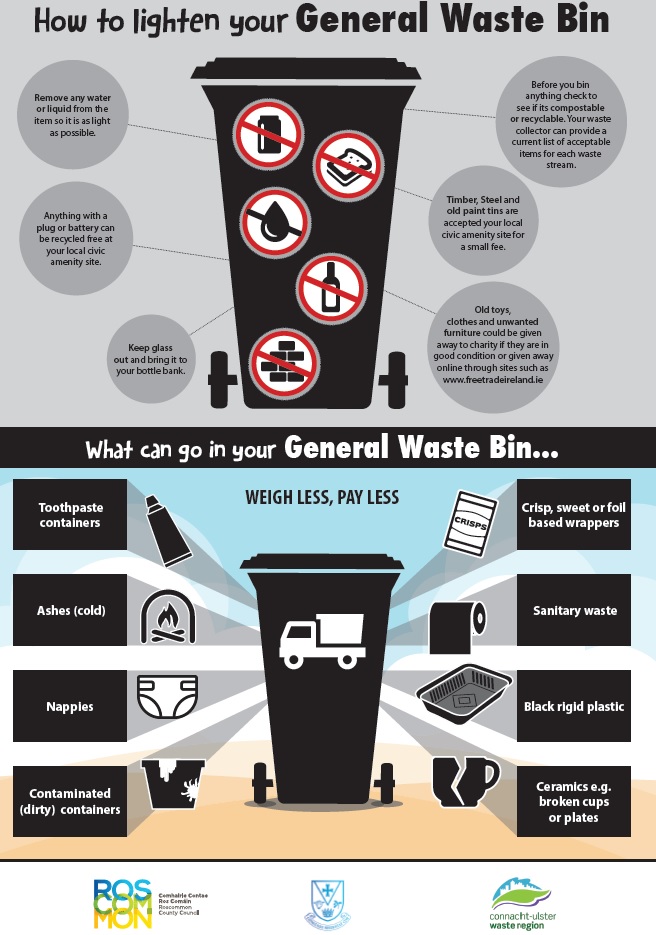 General Waste bin